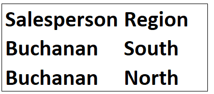 Corrected criteria range showing Buchanan with South on one row and Buchanan with North on another row