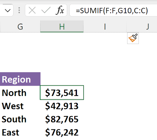 SUMIF formulas in column H summarizing sales by each unique region
