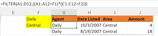 Screenshot of an Excel spreadsheet using a FILTER function formula (=FILTER(A1:D12, (A1:A12=F1)*(C1:C12=F2))) to display rows matching 'Daily' and 'Central, ' with highlighted columns for Agent, Date Listed, Area, and Amount.