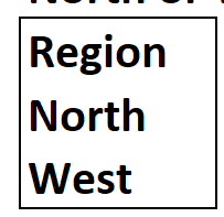Criteria range with Region column showing North and West in separate rows as an OR condition