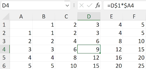 Excel formula bar showing the mixed reference formula for cell D4 in the multiplication table