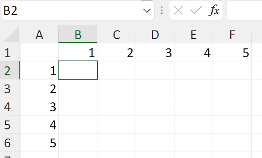 Excel multiplication table layout with numbers 1 through 5 in row 1 and column A