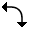 cursor rotation handles