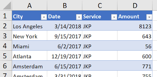 Excel Source 2 worksheet showing similar data with columns in a different order