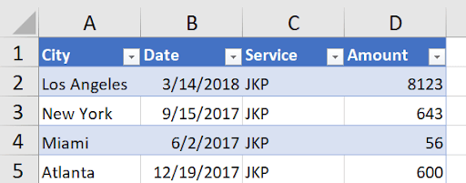 Source 2 data with original column order before CHOOSECOLS rearrangement