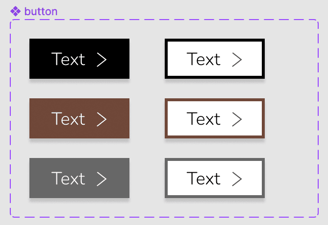 Component Properties & Variants in Figma