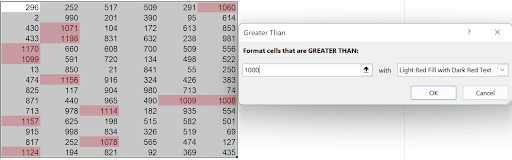 Excel cells highlighted with light red fill and dark red text for values over 5000