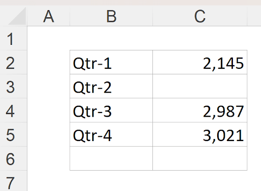 Excel spreadsheet example showing cells with white font on colored backgrounds for conditional visibility