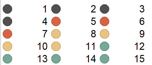 Excel cells with a 4-icon set conditional formatting applied