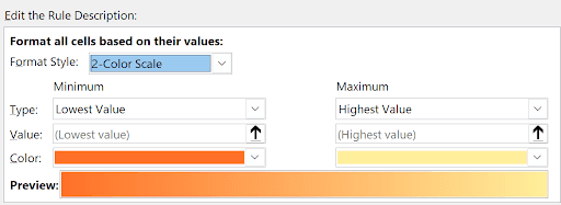 Edit Formatting Rule dialog for color scales showing options to select low and high colors