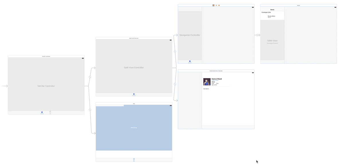 split view controllers final layout