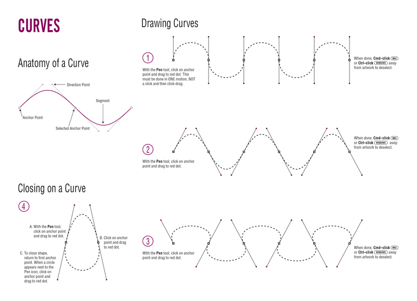 Curves: Free Illustrator Tutorial