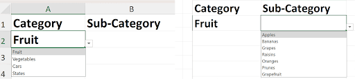 Cascading data validation dropdowns showing Fruit selected in A2 with fruit items in B2 dropdown