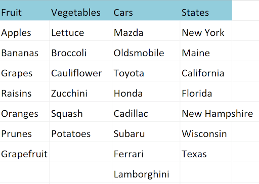 Name Manager showing named ranges for Cars, Fruit, Vegetables, and States used in cascading validation