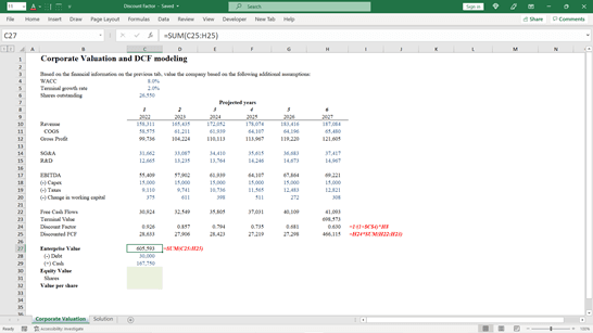 Screenshot of a Microsoft Excel workbook titled 'Corporate Valuation and DCF modeling.' The spreadsheet shows key assumptions (like WACC and terminal growth rate) alongside projected financial data—including revenue, COGS, operating expenses, and discounted cash flow calculations—ultimately deriving a value per share.