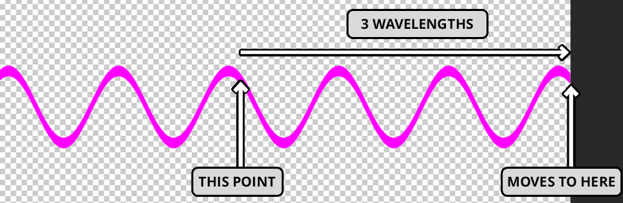 drag pink wave