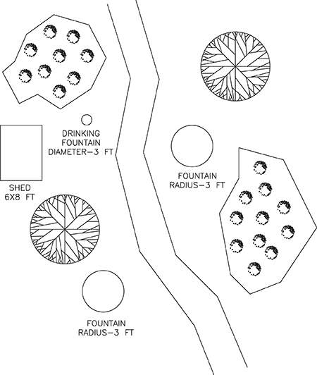 landscape finish