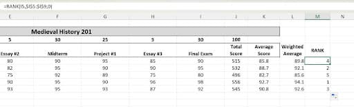 Excel Data Analysis With Statistics example showing tip - note that order is optional , as indicated by the squa