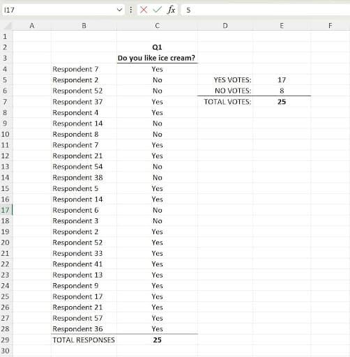 Excel Data Analysis With Statistics example showing is an article about data analysis, and data is typically sto