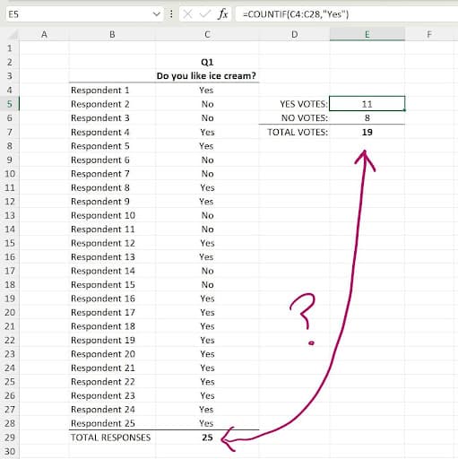 Excel Data Analysis With Statistics - TRIM Dreaded Spaces from Your Data