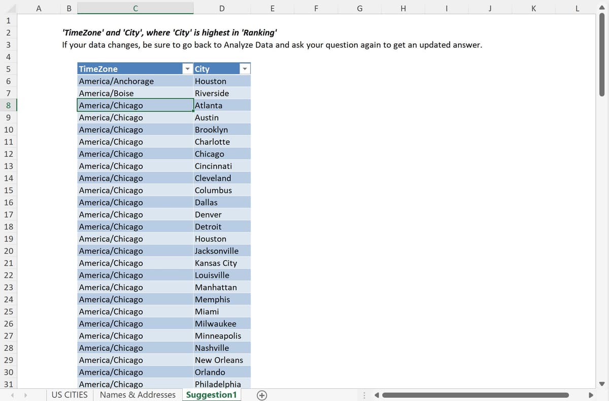 A Table May Be Your Answer