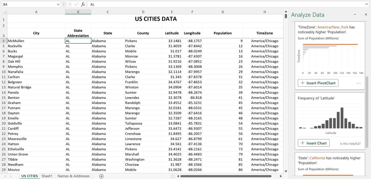 Immediate Impressions of Your Data