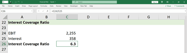 Screenshot of an Excel spreadsheet showing the calculation of the Interest Coverage Ratio. The formula uses EBIT (2,255) and Interest (358) to calculate the ratio (6.3) in cell C26.