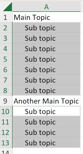 Formatting Cells In Excel example showing here’s the result: