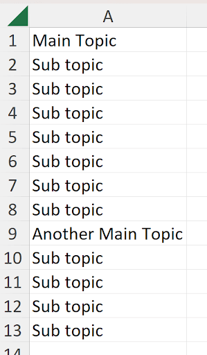 Somethinglikethis in Formatting Cells In Excel