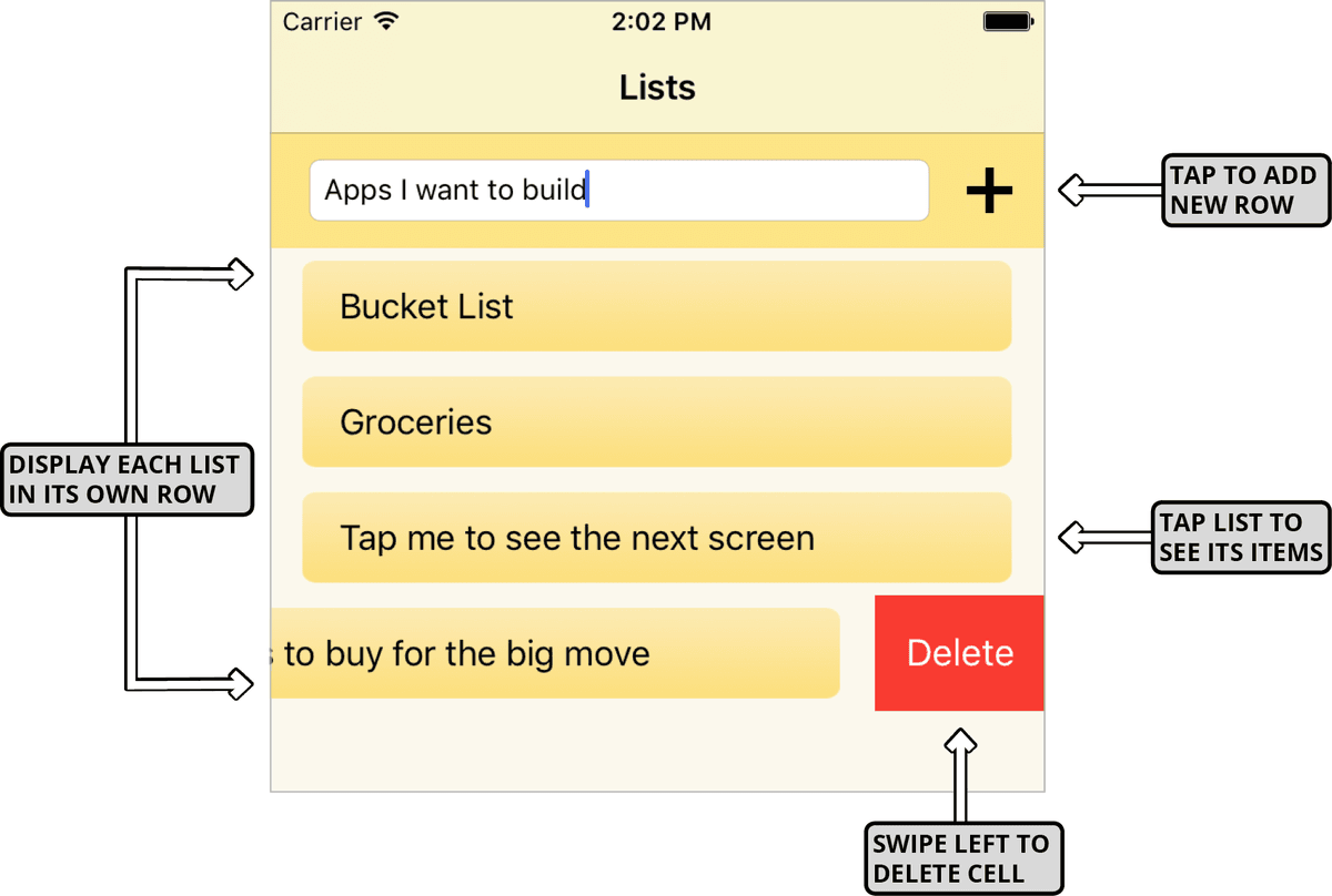 ex prev lists programming lists vc