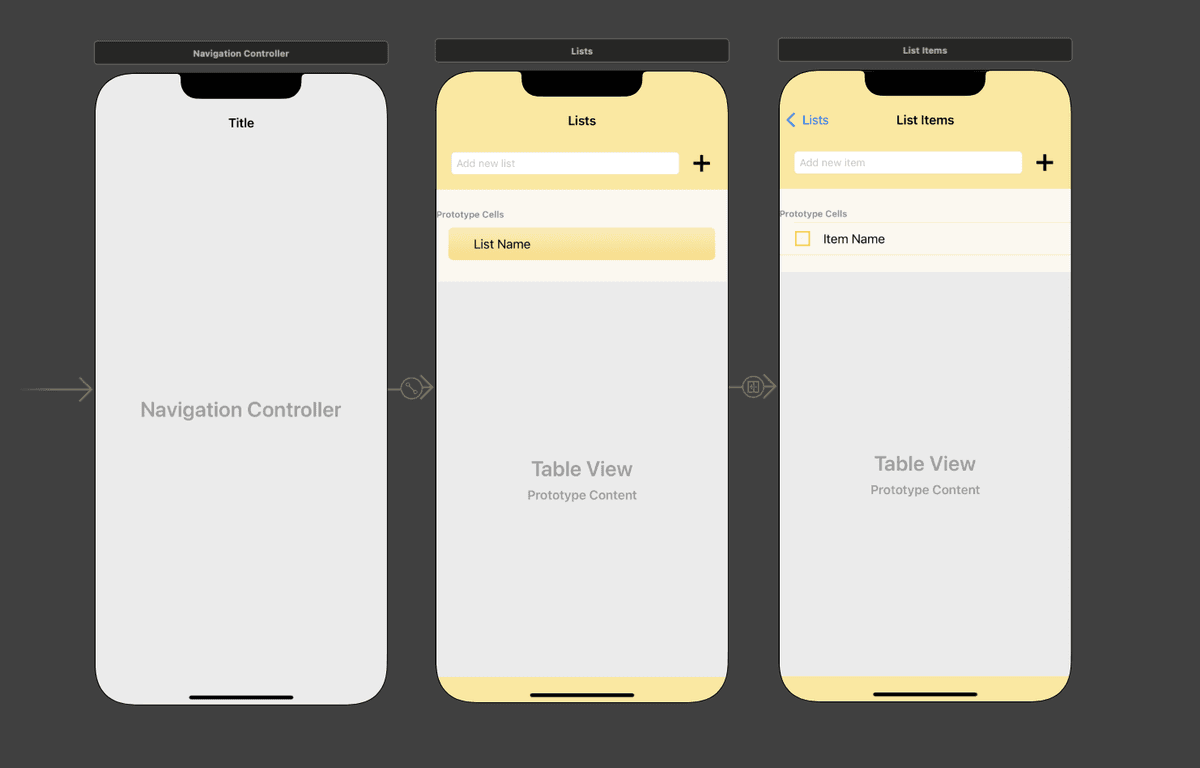 ex prev lists ui done