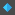 keyframe end highlighted