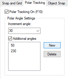 polar angles additional30