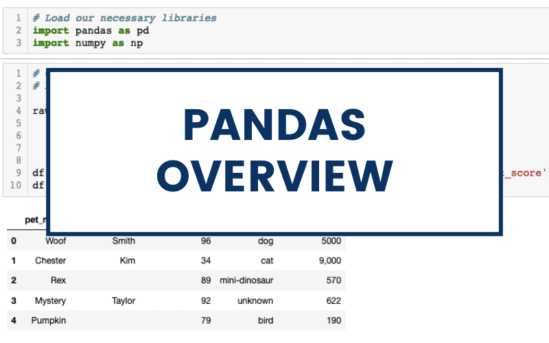 Pandas Overview Cover Image