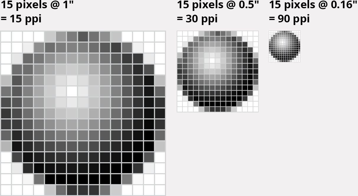 resampling off