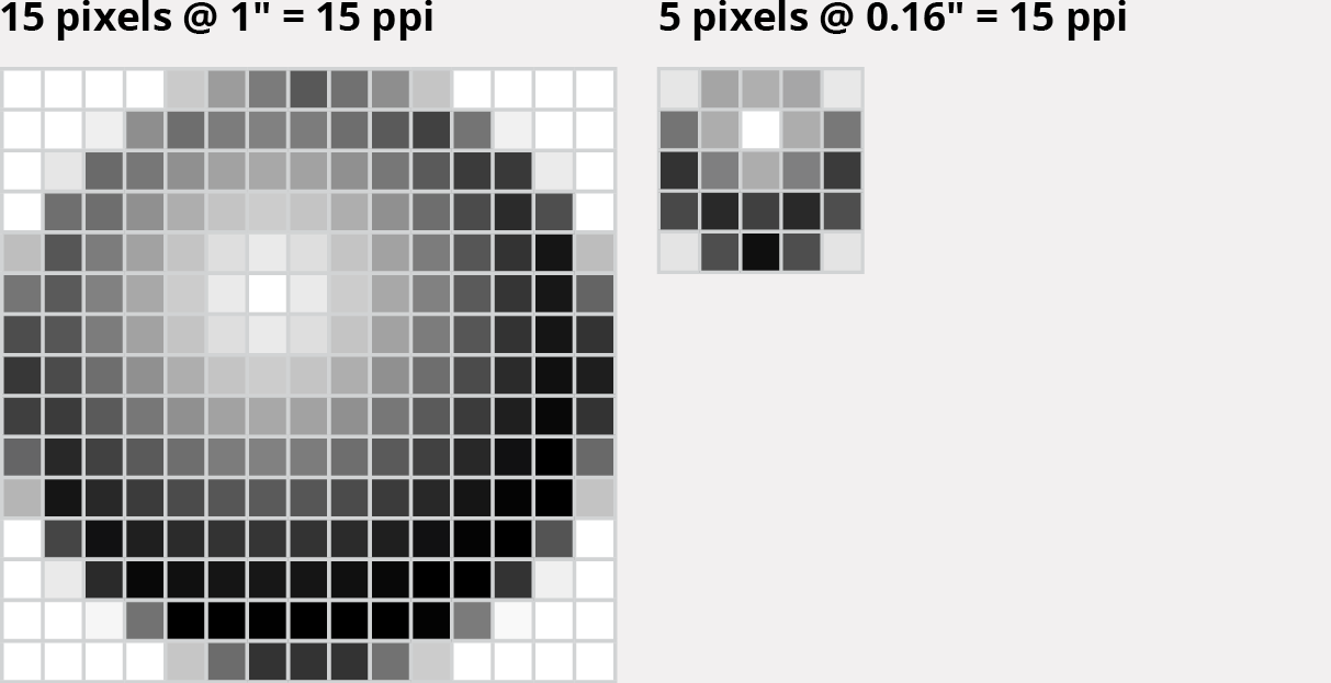 resampling on
