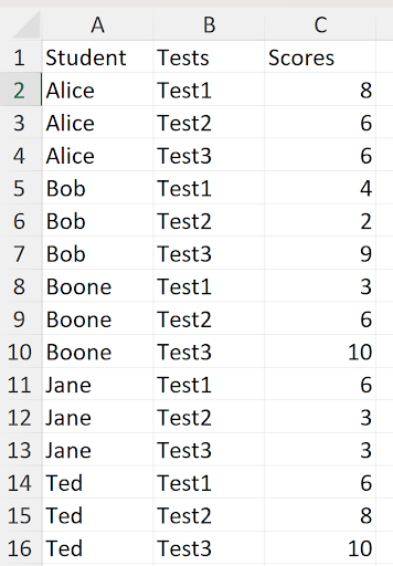 Excel data rearrangement with new functions - step 14