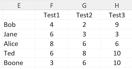Excel TOCOL function converting a multi-column range into a single column