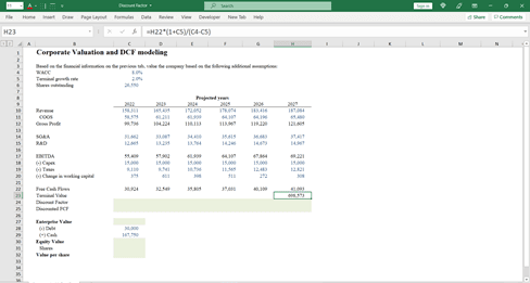 Spreadsheet showing terminal value calculation using the formula H22 times one plus growth rate divided by discount rate minus growth rate