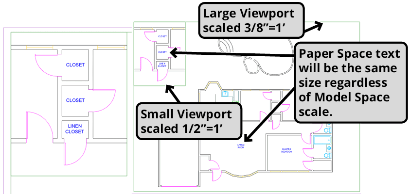 multiline text edit viewports