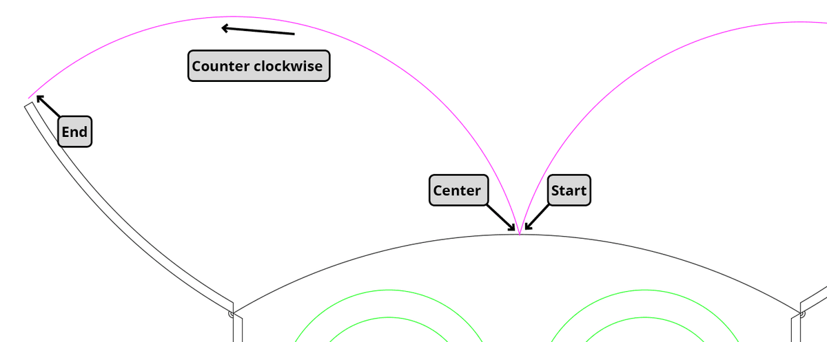 arc tool start center end 2