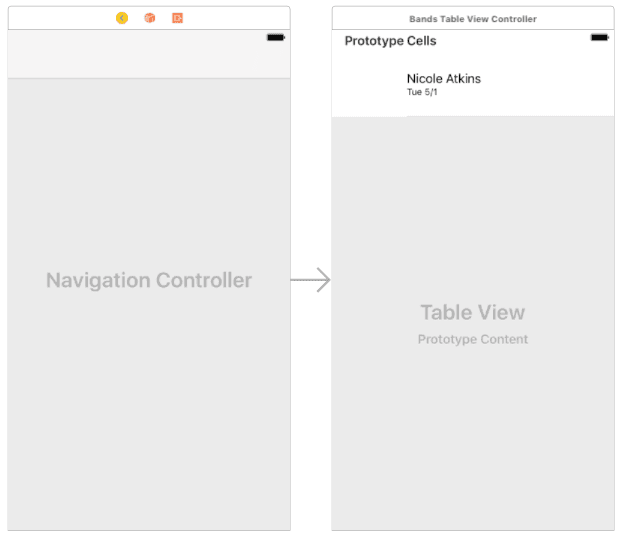 arrange navigation controllers