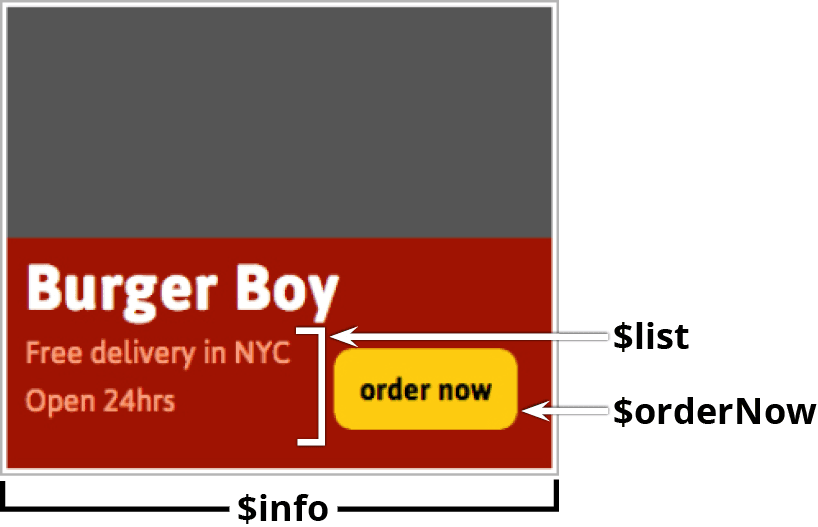 burger boy panel3