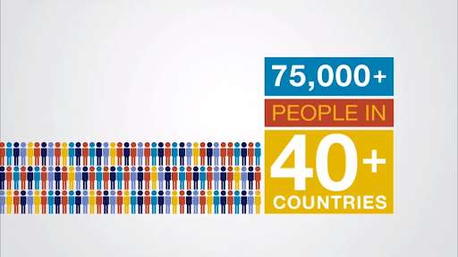 Screenshot from NTT Data animated infographic by Colin Jackson showing text and visual narration