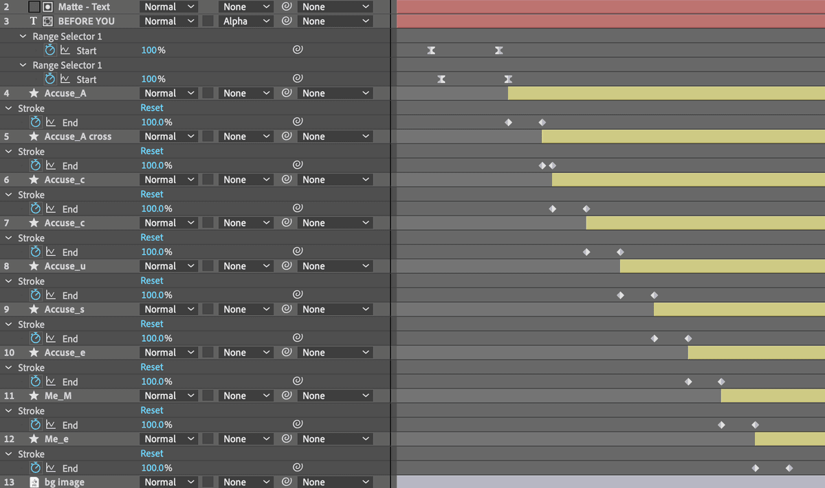 write on all layers sequenced