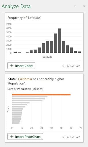 Chart thumbnail preview in the Analyze Data panel showing the proposed visualization