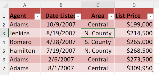 Resize Table dialog box with the reference changed to A1 to D7