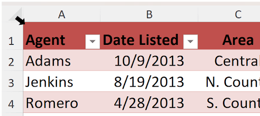 Mouse cursor at the top-left corner of an Excel table for selecting entire table data