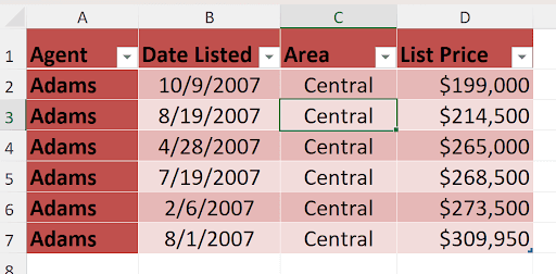 Excel table with the First Column option enabled showing bold shading on column A