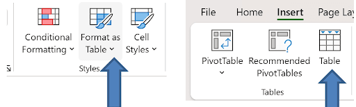 Two methods to create a table in Excel from the Home tab and Insert tab